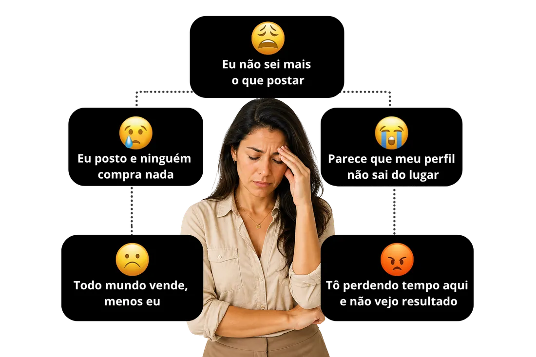 Pensamentos de frustração: eu não sei mais o que postar, eu posto e ninguém compra, parece que meu perfil não sai do lugar, todo mundo vende menos eu, tô perdendo tempo e não vejo resultado